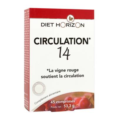 Circulation 14